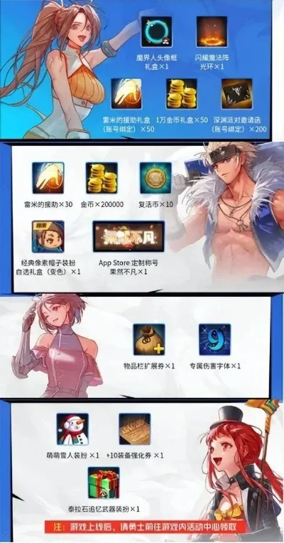 dnf手游有什么奖励