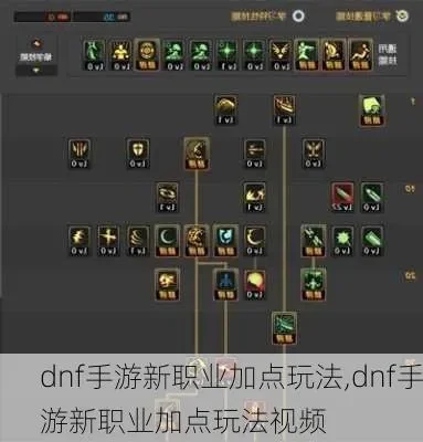 dnf手游70级加点