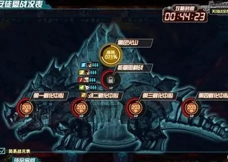dnf手游安图恩图2-安图恩图2挑战攻略