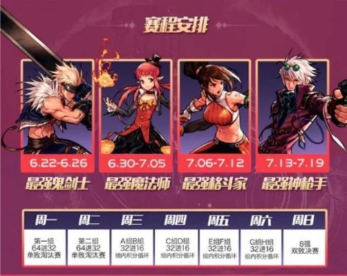 dnf手游锦标赛等级-DNF手游锦标赛等级解析