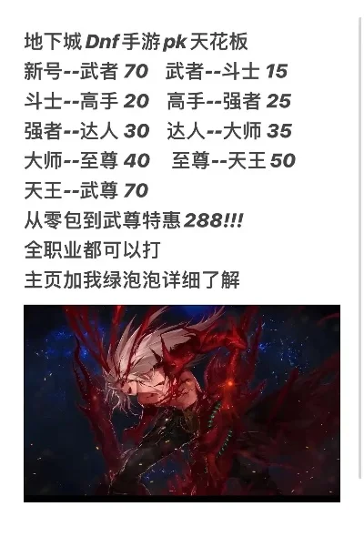 dnf手游天脊和真武-天脊真武旅游攻略