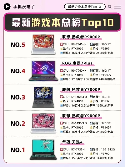 全国产游戏电脑排行榜-国产游戏电脑排行榜