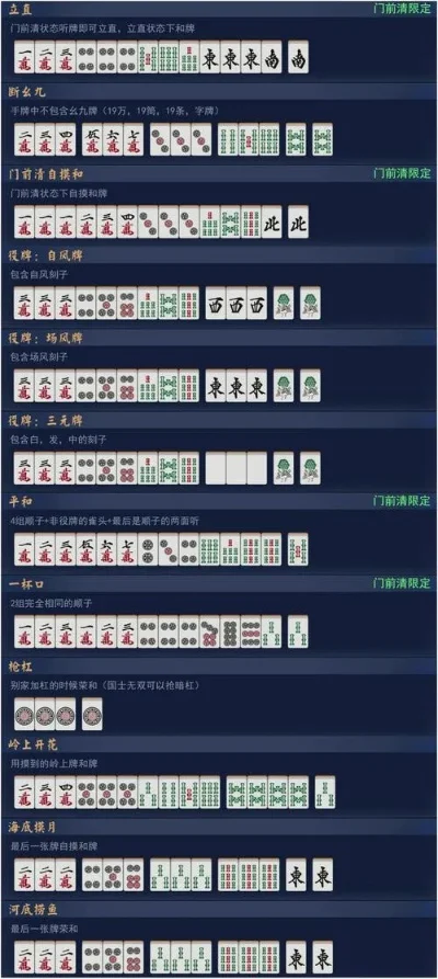 麻将小游戏大全排行榜-麻将游戏大全排行榜