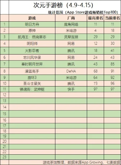 武侠类手游排行榜游戏-武侠手游崛起魅力