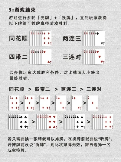 斗地主扑克游戏排行榜-斗地主排行榜解析