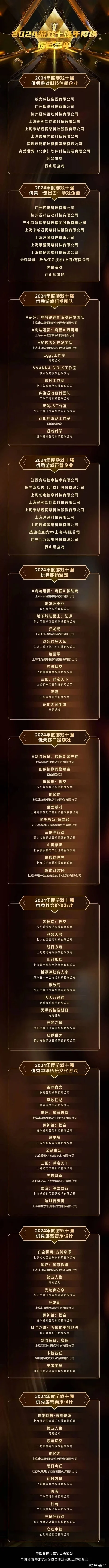 战略版单机游戏排行榜-战略游戏沉浸指南