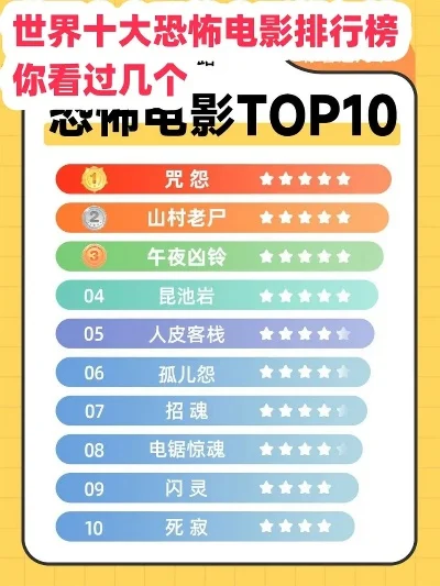 游戏魔鬼总动员排行榜-魔鬼游戏难度排行
