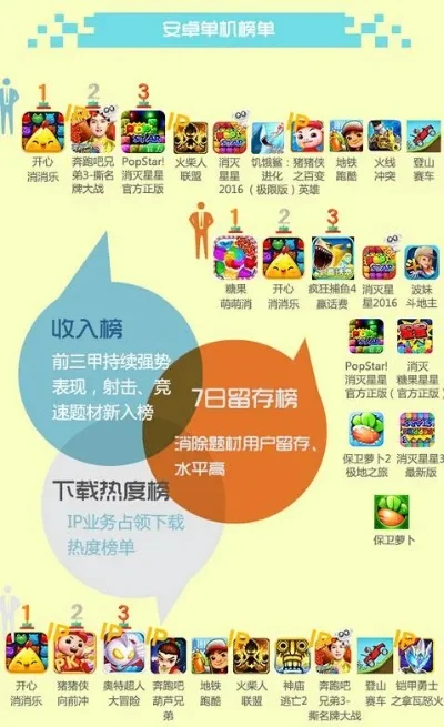收集类手游单机排行榜-收集类手游单机推荐