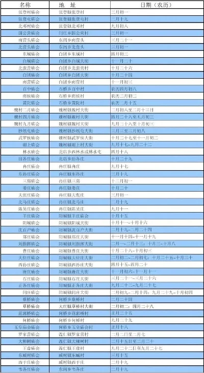 清苑游戏厅热门排行榜-清苑游戏厅热门排行