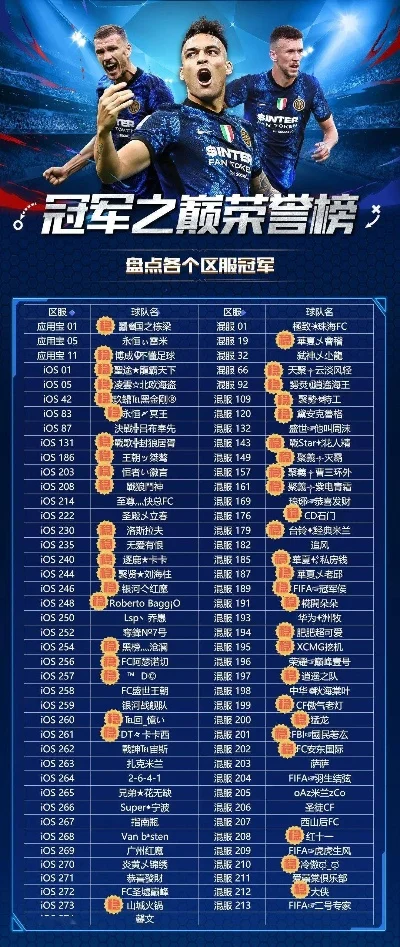 ios混服游戏排行榜-iOS混服游戏排行榜