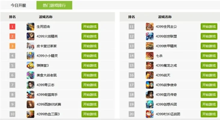 现在开挂的游戏排行榜-开挂游戏排行推荐