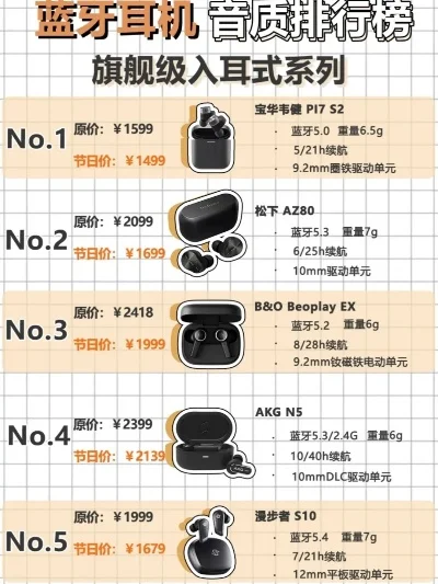 游戏耳机排行榜入耳式-入耳式游戏耳机推荐
