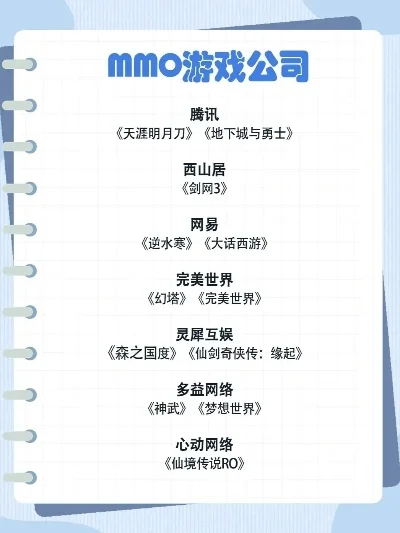 最强mmo手游排行榜-MMO手游排行榜