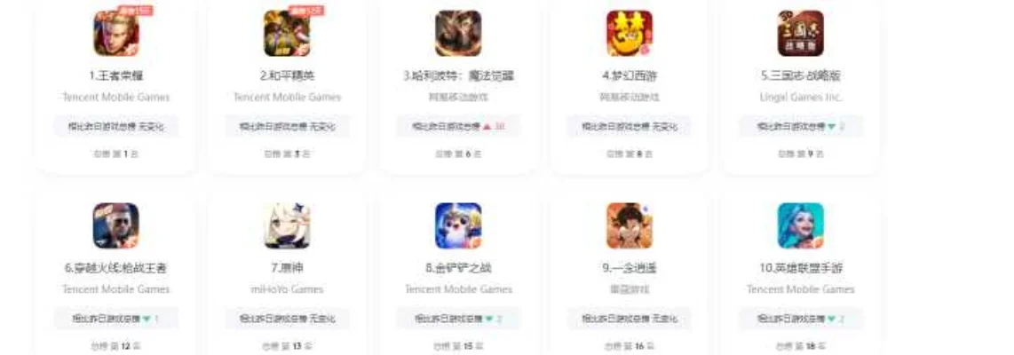 苹果手游十大最肝游戏-苹果平台十大肝手游