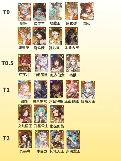 葫芦娃手游娃娃排行榜