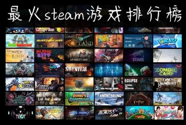 今天最火的游戏排行榜-游戏虚拟旅行指南