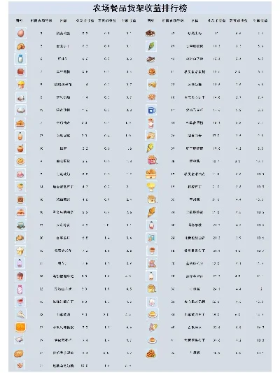 新模拟经营游戏排行榜-模拟经营新排行榜