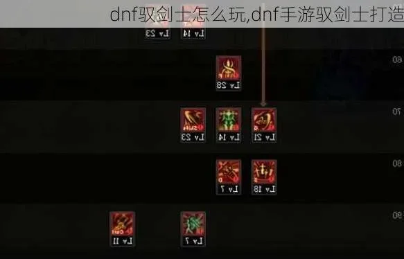 dnf手游驭剑士加点-驭剑士加点策略