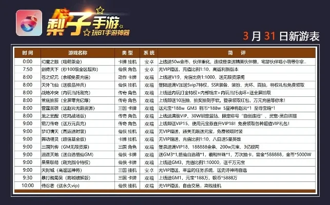 手游排行榜55125-游戏激发旅行灵感