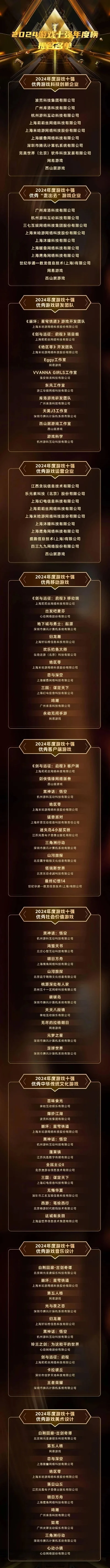电脑游戏排行榜十三月-年终游戏盛宴推荐