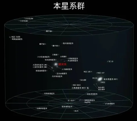 星系高画质手游排行榜-星系手游排行榜