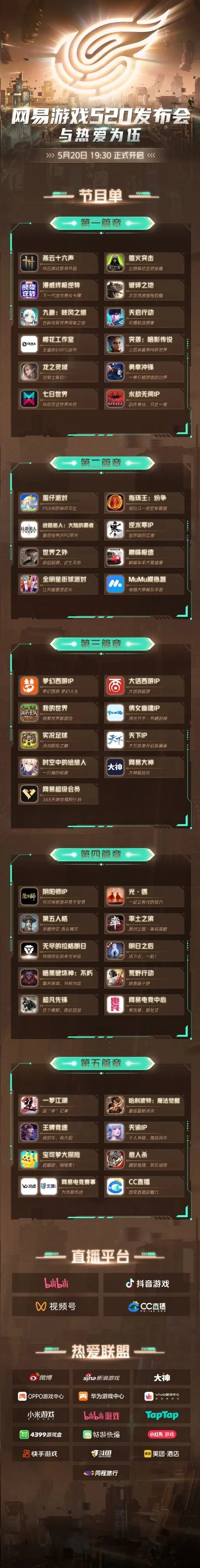 网易游戏试玩员排行榜-网易试玩员排行榜