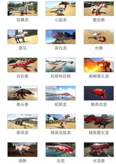 方舟手游十大猛兽排行-方舟手游猛兽排行