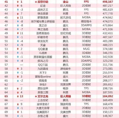 pc端卡牌游戏排行榜-PC卡牌游戏精选排行