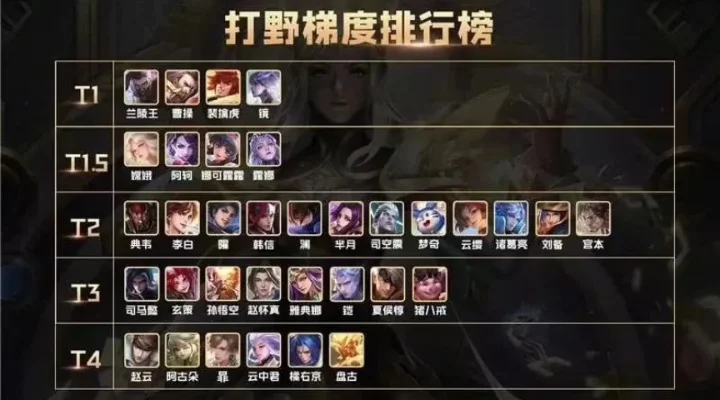 手游最快乐打野排行榜-手游快乐打野排行榜