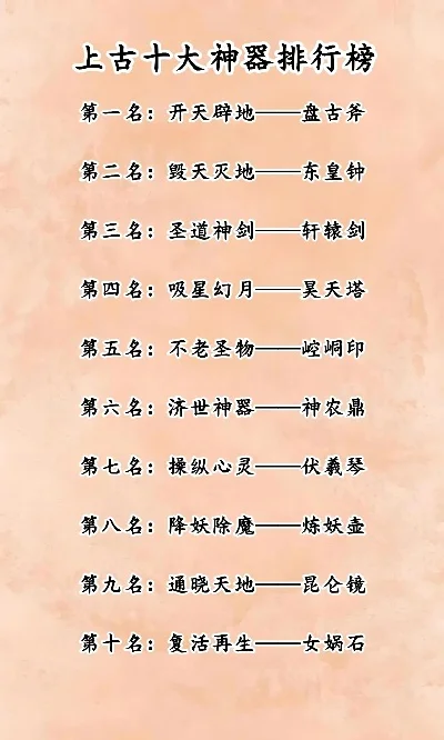 游戏史十大神器排行榜-游戏史十大神器排行
