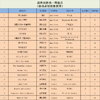 手游中模拟经营排行榜-手游模拟经营排行