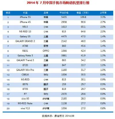 恐怖类手游排行榜前十-恐怖手游排名前十