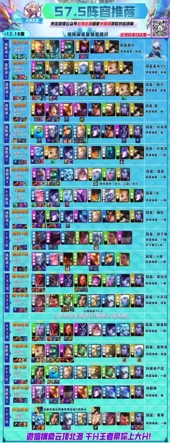 推塔手游排行榜5v5-5v5推塔手游排行榜