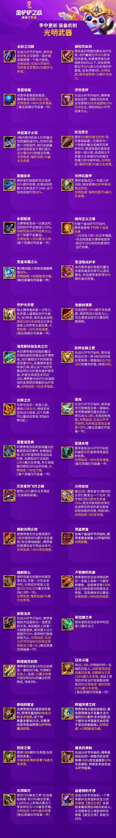 手游金铲铲羁绊排行榜-金铲铲羁绊排名