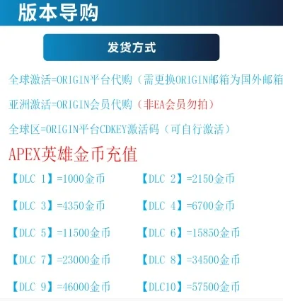 apex金币多少钱-Apex金币价值解析与指南