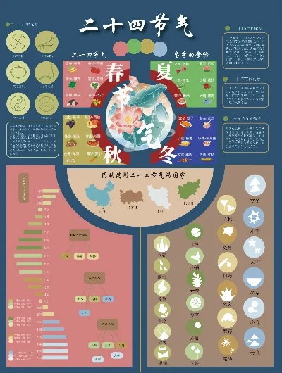 24节气游戏排行榜-节气游戏排行盛宴