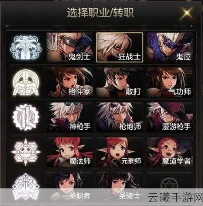 dnf手游相框有什么用-相框作用多且重要