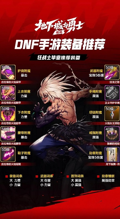 dnf手游皮肤推荐最新-DNF手游皮肤推荐