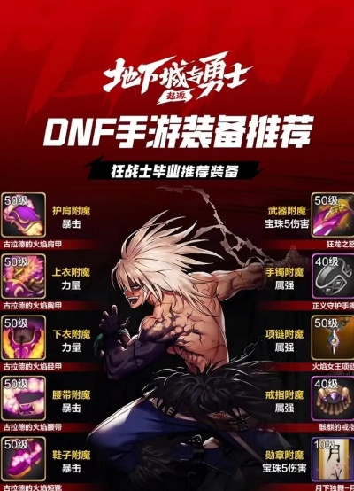 dnf手游装备哪些好出-dnf手游好装备推荐