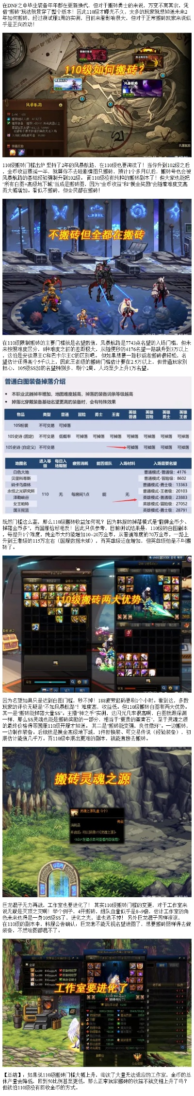 dnf手游还能搬砖么现在-dnf手游搬砖现状分析