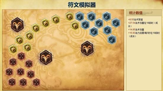 lol符文是什么-英雄联盟符文详解
