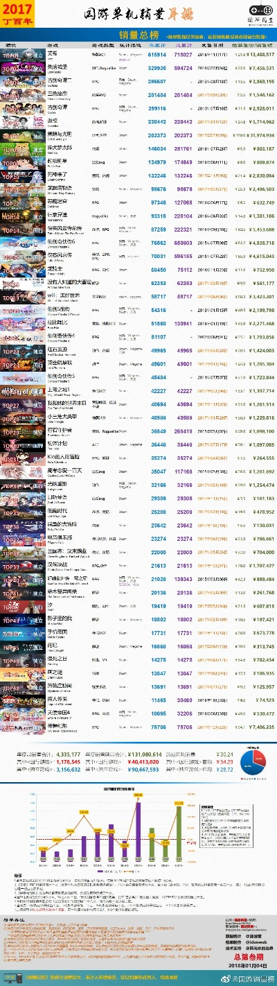 主机游戏回合制手游排行榜-主机回合制手游推荐