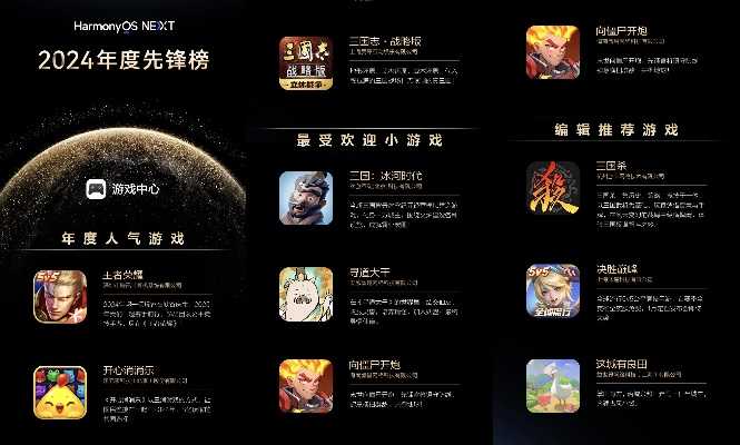 2025手游排行榜,好玩的游戏推荐,玩家必看指南