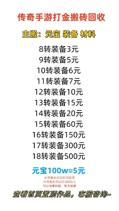 pc游戏搬砖手游排行榜-PC搬砖手游排行榜