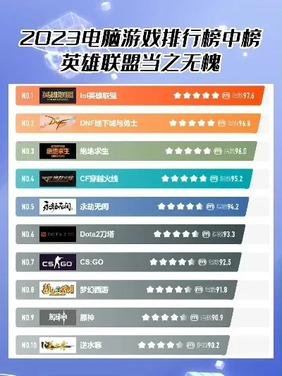 枪战最经典的游戏排行榜-枪战经典游戏排行