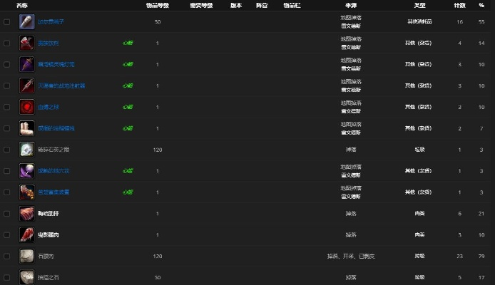 wow猎人附魔什么-猎人附魔推荐指南