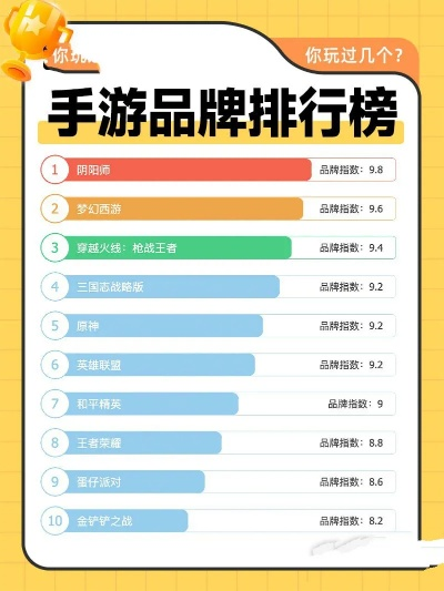 小众免费手游排行榜前十-小众免费手游推荐