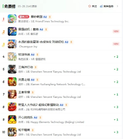 中国良心手游排行榜-良心手游推荐榜