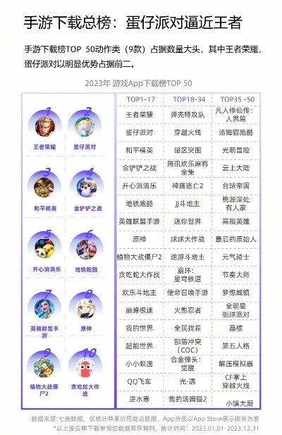 不太氪金的手游排行榜推荐-免费手游不氪金畅玩