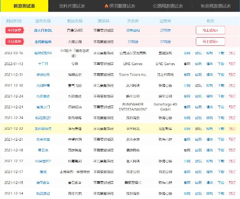 不氪金网游大型游戏排行榜-免费网游不氪金排行